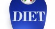Diet Scale